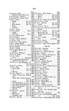 Image of the Page - 510 - in Biographisches Lexikon des Kaiserthums Oesterreich - Laicharding-Lenzi, Volume 14