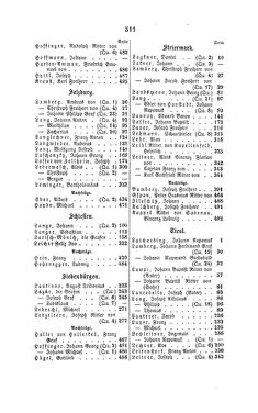 Image of the Page - 511 - in Biographisches Lexikon des Kaiserthums Oesterreich - Laicharding-Lenzi, Volume 14
