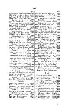 Image of the Page - 514 - in Biographisches Lexikon des Kaiserthums Oesterreich - Laicharding-Lenzi, Volume 14