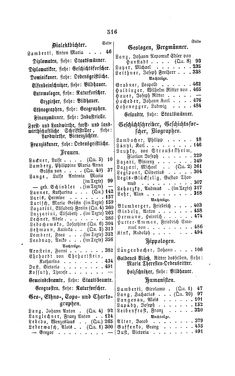 Image of the Page - 516 - in Biographisches Lexikon des Kaiserthums Oesterreich - Laicharding-Lenzi, Volume 14