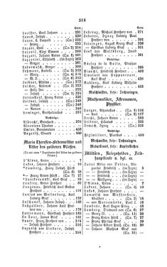 Bild der Seite - 518 - in Biographisches Lexikon des Kaiserthums Oesterreich - Laicharding-Lenzi, Band 14