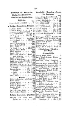 Image of the Page - 520 - in Biographisches Lexikon des Kaiserthums Oesterreich - Laicharding-Lenzi, Volume 14