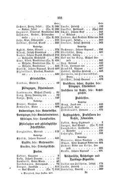 Image of the Page - 521 - in Biographisches Lexikon des Kaiserthums Oesterreich - Laicharding-Lenzi, Volume 14
