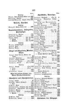 Image of the Page - 522 - in Biographisches Lexikon des Kaiserthums Oesterreich - Laicharding-Lenzi, Volume 14