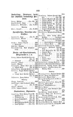 Image of the Page - 523 - in Biographisches Lexikon des Kaiserthums Oesterreich - Laicharding-Lenzi, Volume 14
