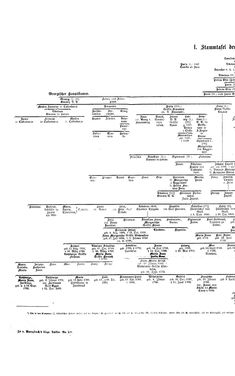 Bild der Seite - (000392) - in Biographisches Lexikon des Kaiserthums Oesterreich - Leon-Lomeni, Band 15