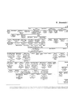 Image of the Page - (000394) - in Biographisches Lexikon des Kaiserthums Oesterreich - Leon-Lomeni, Volume 15