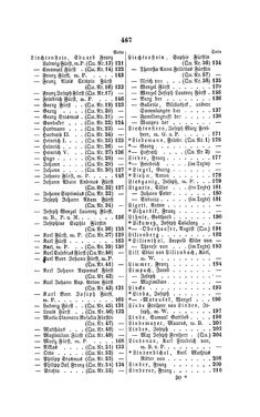 Image of the Page - 467 - in Biographisches Lexikon des Kaiserthums Oesterreich - Leon-Lomeni, Volume 15