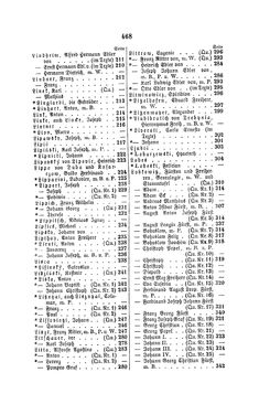 Image of the Page - 468 - in Biographisches Lexikon des Kaiserthums Oesterreich - Leon-Lomeni, Volume 15