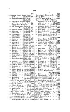 Image of the Page - 469 - in Biographisches Lexikon des Kaiserthums Oesterreich - Leon-Lomeni, Volume 15