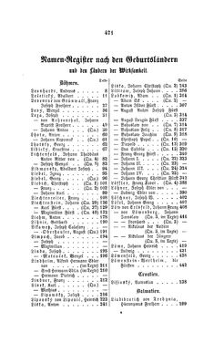 Image of the Page - 471 - in Biographisches Lexikon des Kaiserthums Oesterreich - Leon-Lomeni, Volume 15
