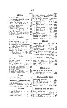 Bild der Seite - 472 - in Biographisches Lexikon des Kaiserthums Oesterreich - Leon-Lomeni, Band 15
