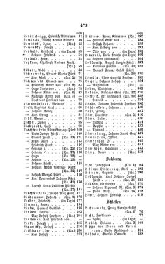 Bild der Seite - 473 - in Biographisches Lexikon des Kaiserthums Oesterreich - Leon-Lomeni, Band 15
