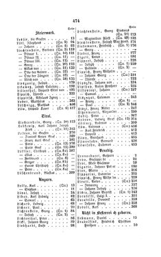 Bild der Seite - 474 - in Biographisches Lexikon des Kaiserthums Oesterreich - Leon-Lomeni, Band 15