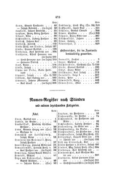 Bild der Seite - 475 - in Biographisches Lexikon des Kaiserthums Oesterreich - Leon-Lomeni, Band 15
