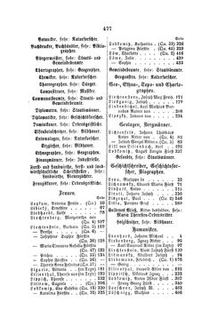 Bild der Seite - 477 - in Biographisches Lexikon des Kaiserthums Oesterreich - Leon-Lomeni, Band 15
