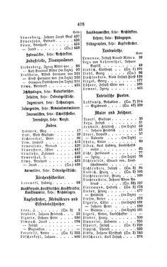 Bild der Seite - 478 - in Biographisches Lexikon des Kaiserthums Oesterreich - Leon-Lomeni, Band 15