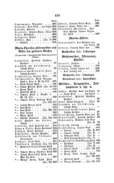 Bild der Seite - 479 - in Biographisches Lexikon des Kaiserthums Oesterreich - Leon-Lomeni, Band 15