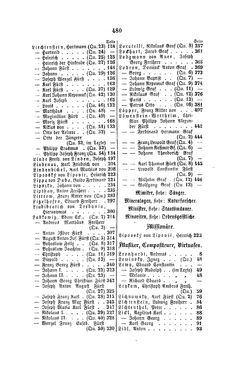 Bild der Seite - 480 - in Biographisches Lexikon des Kaiserthums Oesterreich - Leon-Lomeni, Band 15
