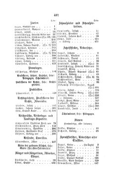 Bild der Seite - 482 - in Biographisches Lexikon des Kaiserthums Oesterreich - Leon-Lomeni, Band 15