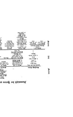 Bild der Seite - (000301) - in Biographisches Lexikon des Kaiserthums Oesterreich - Londonia-Marlow, Band 16
