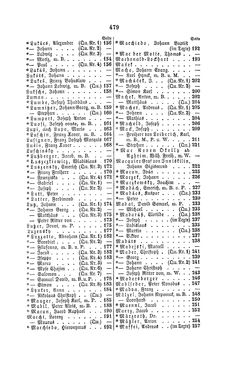 Image of the Page - 479 - in Biographisches Lexikon des Kaiserthums Oesterreich - Londonia-Marlow, Volume 16