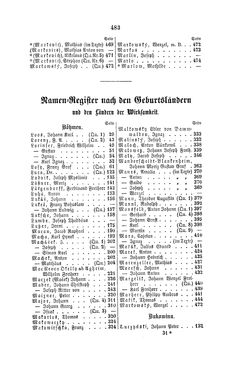 Bild der Seite - 483 - in Biographisches Lexikon des Kaiserthums Oesterreich - Londonia-Marlow, Band 16
