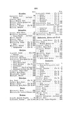 Image of the Page - 484 - in Biographisches Lexikon des Kaiserthums Oesterreich - Londonia-Marlow, Volume 16