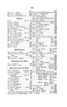 Bild der Seite - 485 - in Biographisches Lexikon des Kaiserthums Oesterreich - Londonia-Marlow, Band 16
