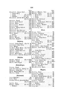 Bild der Seite - 486 - in Biographisches Lexikon des Kaiserthums Oesterreich - Londonia-Marlow, Band 16