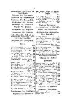 Bild der Seite - 491 - in Biographisches Lexikon des Kaiserthums Oesterreich - Londonia-Marlow, Band 16