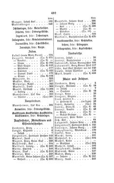 Bild der Seite - 492 - in Biographisches Lexikon des Kaiserthums Oesterreich - Londonia-Marlow, Band 16