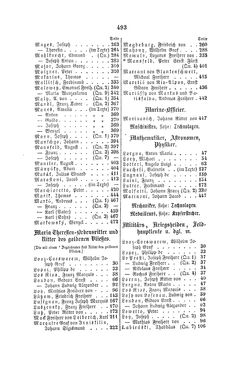 Bild der Seite - 493 - in Biographisches Lexikon des Kaiserthums Oesterreich - Londonia-Marlow, Band 16