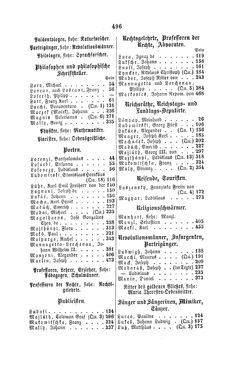 Bild der Seite - 496 - in Biographisches Lexikon des Kaiserthums Oesterreich - Londonia-Marlow, Band 16