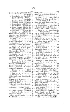Image of the Page - 474 - in Biographisches Lexikon des Kaiserthums Oesterreich - Maroevic-Meszlenn, Volume 17