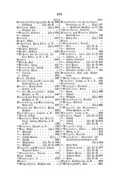 Image of the Page - 475 - in Biographisches Lexikon des Kaiserthums Oesterreich - Maroevic-Meszlenn, Volume 17
