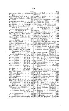 Image of the Page - 476 - in Biographisches Lexikon des Kaiserthums Oesterreich - Maroevic-Meszlenn, Volume 17