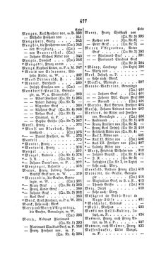 Image of the Page - 477 - in Biographisches Lexikon des Kaiserthums Oesterreich - Maroevic-Meszlenn, Volume 17