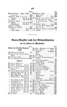 Image of the Page - 478 - in Biographisches Lexikon des Kaiserthums Oesterreich - Maroevic-Meszlenn, Volume 17