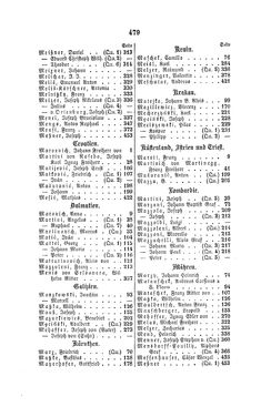 Image of the Page - 479 - in Biographisches Lexikon des Kaiserthums Oesterreich - Maroevic-Meszlenn, Volume 17