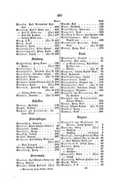 Bild der Seite - 481 - in Biographisches Lexikon des Kaiserthums Oesterreich - Maroevic-Meszlenn, Band 17