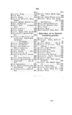 Image of the Page - 483 - in Biographisches Lexikon des Kaiserthums Oesterreich - Maroevic-Meszlenn, Volume 17