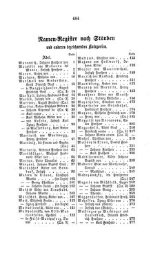 Image of the Page - 484 - in Biographisches Lexikon des Kaiserthums Oesterreich - Maroevic-Meszlenn, Volume 17