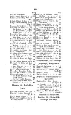 Image of the Page - 485 - in Biographisches Lexikon des Kaiserthums Oesterreich - Maroevic-Meszlenn, Volume 17