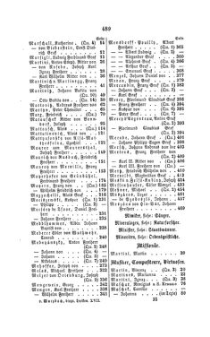Image of the Page - 489 - in Biographisches Lexikon des Kaiserthums Oesterreich - Maroevic-Meszlenn, Volume 17