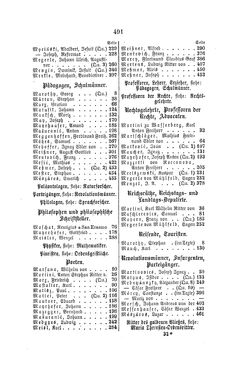 Image of the Page - 491 - in Biographisches Lexikon des Kaiserthums Oesterreich - Maroevic-Meszlenn, Volume 17
