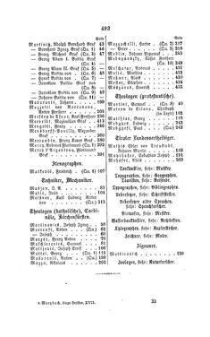Image of the Page - 493 - in Biographisches Lexikon des Kaiserthums Oesterreich - Maroevic-Meszlenn, Volume 17