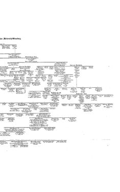 Image of the Page - (000071) - in Biographisches Lexikon des Kaiserthums Oesterreich - Metastasio-Molitor, Volume 18