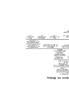 Image of the Page - (000074) - in Biographisches Lexikon des Kaiserthums Oesterreich - Metastasio-Molitor, Volume 18