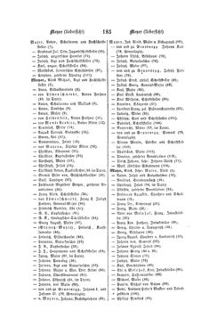 Image of the Page - 185 - in Biographisches Lexikon des Kaiserthums Oesterreich - Metastasio-Molitor, Volume 18
